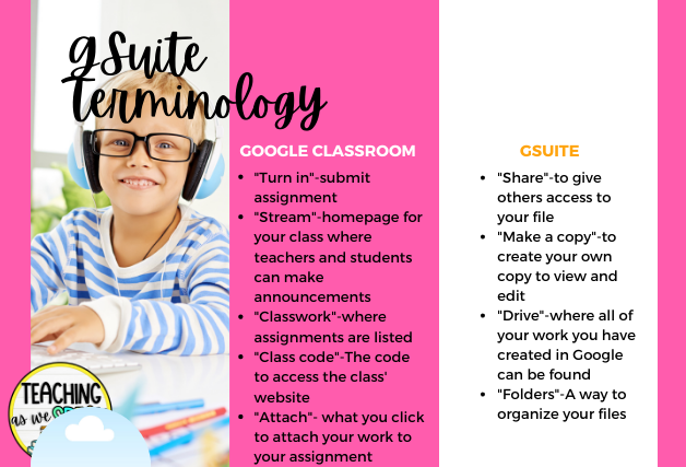 what-is-google-classrooms