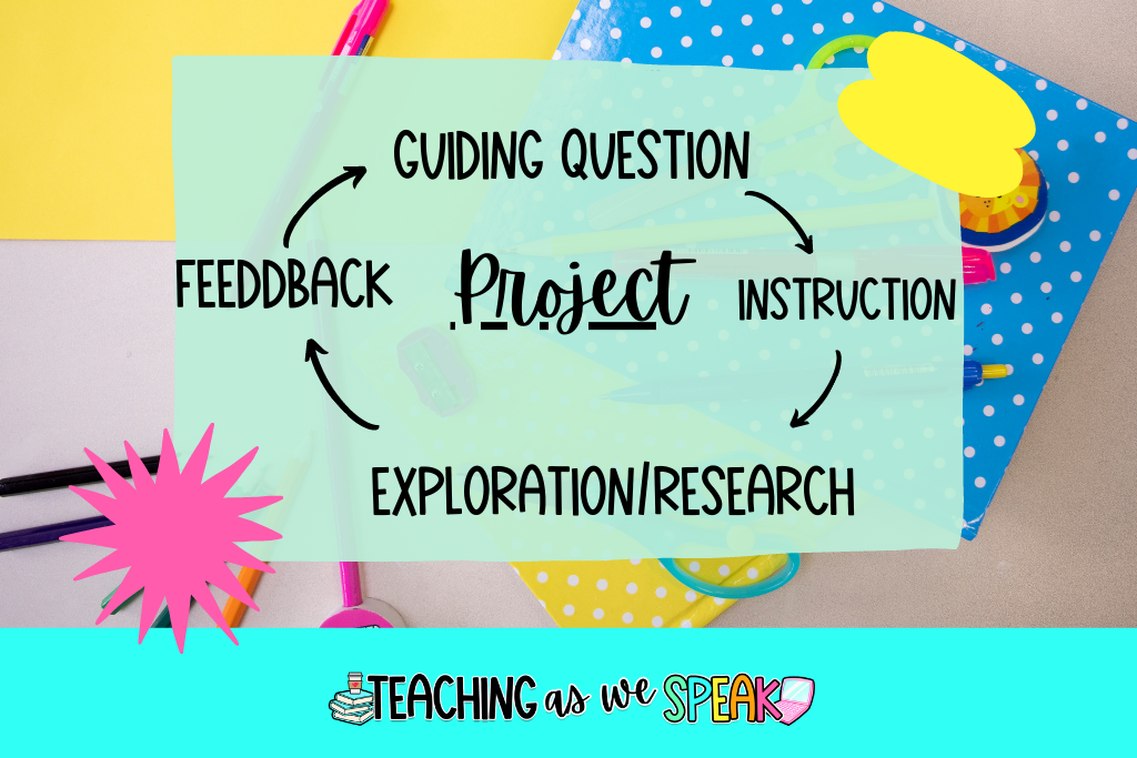why-project-based-learning